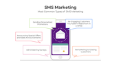 401247-sms-marketing-02