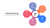 401247-sms-marketing-03