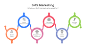 401247-sms-marketing-04