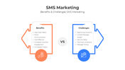401247-sms-marketing-06