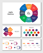 Agile Metrics diagram with colorful hexagons showing key metrics like velocity, cycle time, and team coordination.