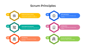 401252-scrum-principles-01