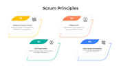 401252-scrum-principles-03