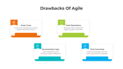 401253-drawbacks-of-agile-05