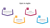 401254-epic-in-agile-04