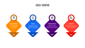 401255-iso-10015-04