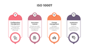 401259-iso-10007-01