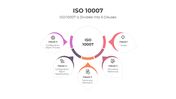 401259-iso-10007-02