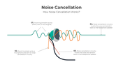 401263-noise-cancellation-04