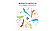 401263-noise-cancellation-05