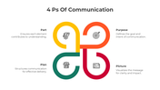 401265-4-ps-of-communication-01