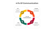 401265-4-ps-of-communication-02