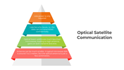401269-optical-satellite-communication-02