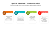 401269-optical-satellite-communication-04