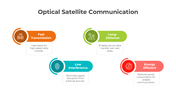 401269-optical-satellite-communication-05