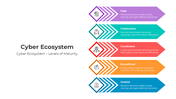 401271-cyber-ecosystem-02