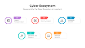 401271-cyber-ecosystem-04