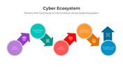 401271-cyber-ecosystem-05