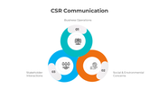 401275-csr-communication-02