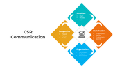 401275-csr-communication-03