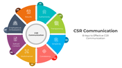 401275-csr-communication-04