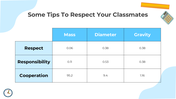 401283-classroom-behaviour-management-for-pre-k-09