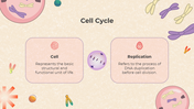 401308-biology-subject-for-middle-school-cell-cycle-and-mitosis-03