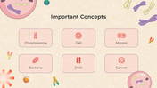 401308-biology-subject-for-middle-school-cell-cycle-and-mitosis-07