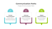 401309-communication-paths-02