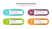401309-communication-paths-03