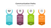 401309-communication-paths-04