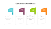 401309-communication-paths-06