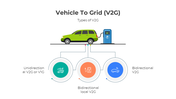 401314-vehicle-to-grid-02