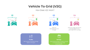 401314-vehicle-to-grid-04