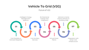 401314-vehicle-to-grid-05
