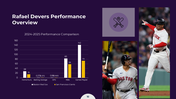 401315-rafael-devers-10