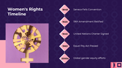 401323-womens-rights-history-lesson-for-high-school-06