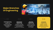 40134-engineering-powerpoint-template-04