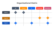401349-organizational-matrix-03