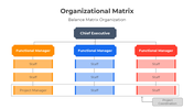 401349-organizational-matrix-06