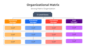 401349-organizational-matrix-07