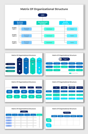 Matrix Of Organizational Structure slides with blue and teal boxes, team hierarchy, and connected role charts.