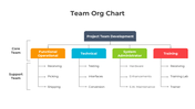 401351-team-org-chart-03