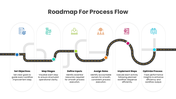 401371-roadmap-for-process-flow-02