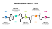 401371-roadmap-for-process-flow-04