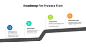 401371-roadmap-for-process-flow-05