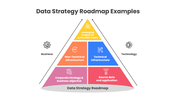 401372-data-strategy-roadmap-examples-03