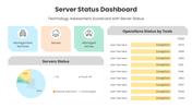 401376-server-status-dashboard-02