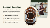 401379-coffee-shop-business-plan-02