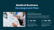 401388-medical-practice-business-plan-05